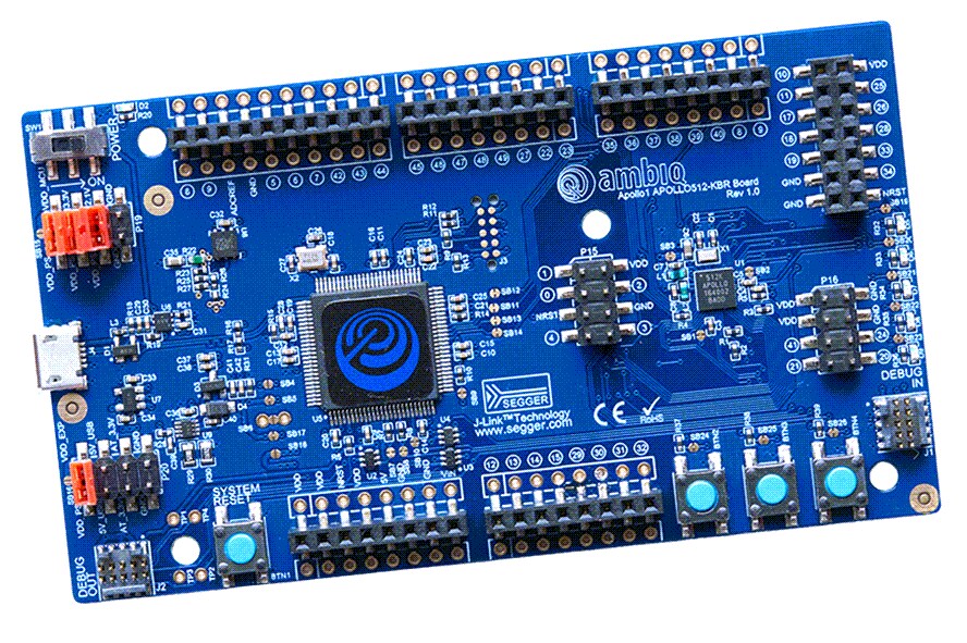 Ambiq Apollo SoC Evaluation Board
